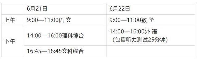 最新消息！保定2022年中考体育、实验操作考试暂停，总分600分